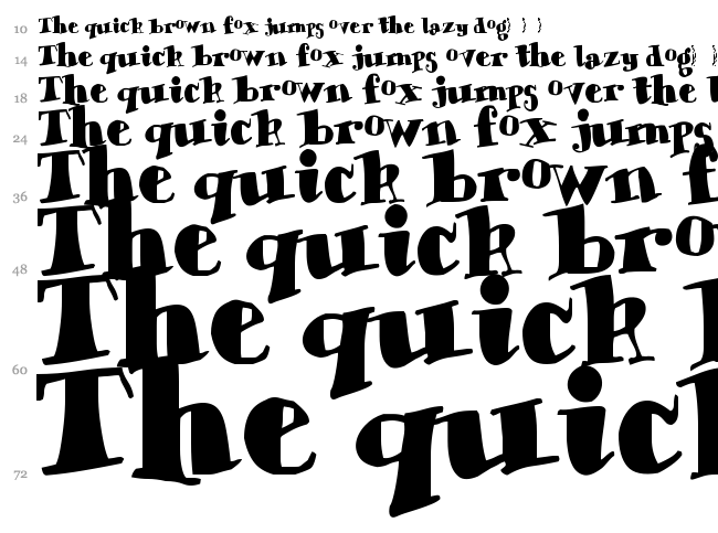 Chunky Times font waterfall
